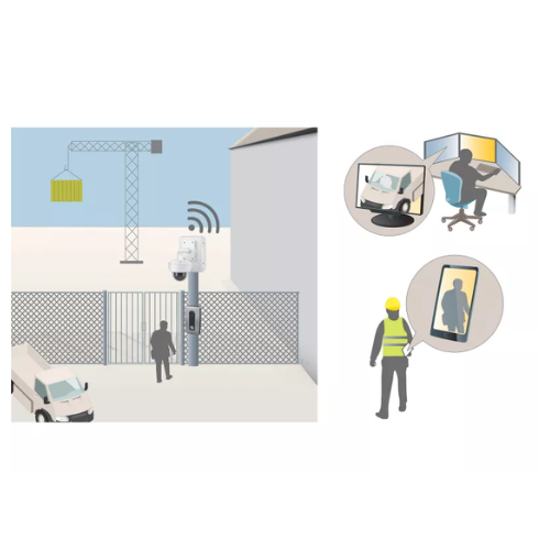 Commercial Security Installation